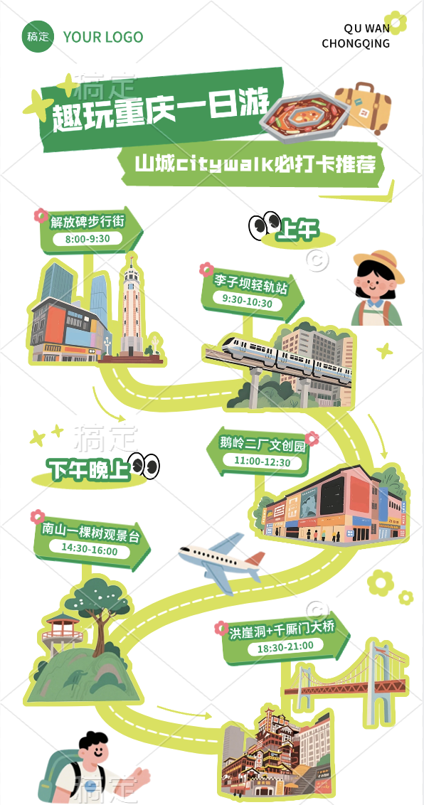 重庆一日游地图